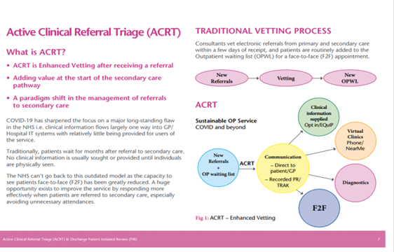 ACRT